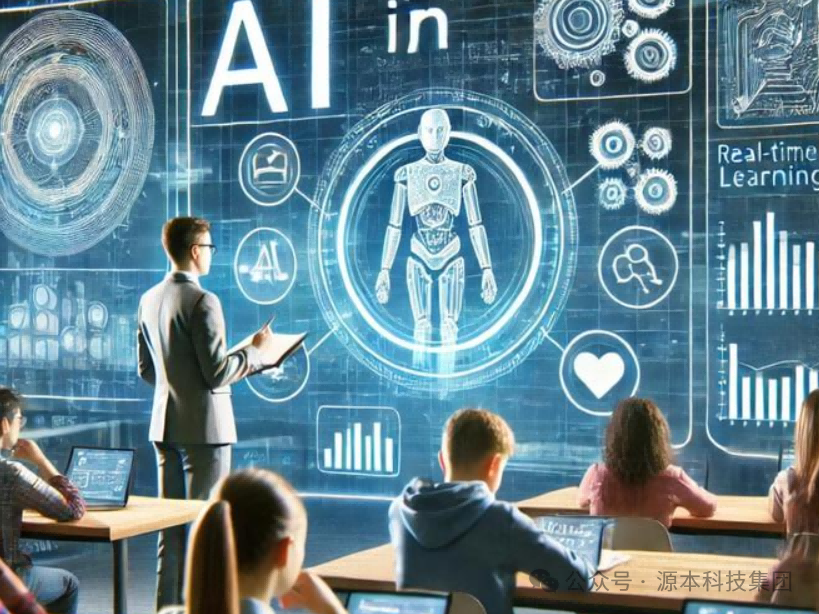 艾弗森贝博ballbet官网科技-本科生掌握大数据、云原生、AI-竞赛保研求职的“超车秘籍”来了！